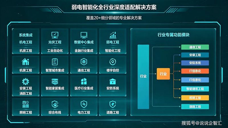软件定制开发：构建企业专属解决方案